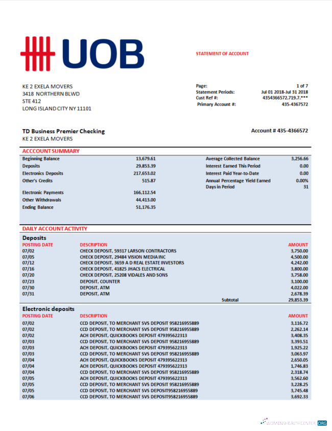 Download UOB (United Overseas Bank) firm account statement Word and PDF template Photoshop template